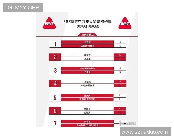 西安排球队在城市联赛积分榜上以56分稳居第一名展现强大实力 西安排球队在城市联赛积分榜上以56分稳居第一名展现强大实力
