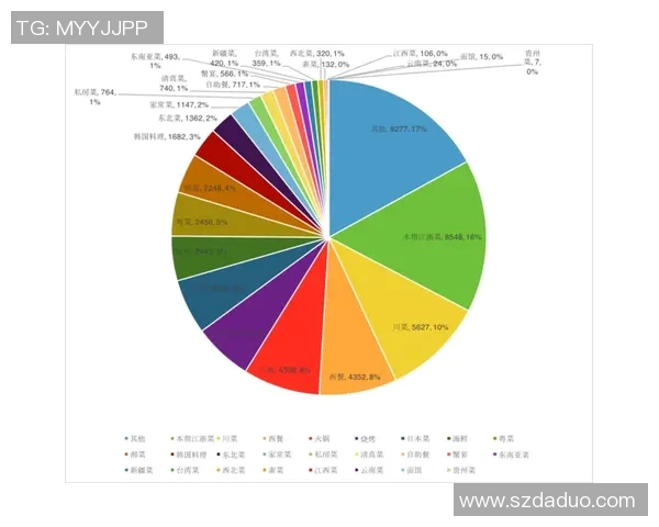 广州乒乓球队在联合会杯中的团队协作表现分析与点评 广州乒乓球队在联合会杯中的团队协作表现分析与点评