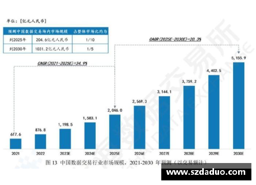 最新球员数据综述：全面更新及分析报道